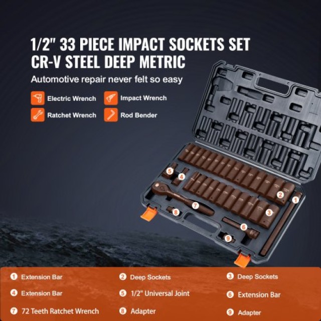 Σετ Καρυδάκια VEVOR 1/2 33 Τεμαχίων SAE & Μetric  CJT12SAECRV33R6O6V0