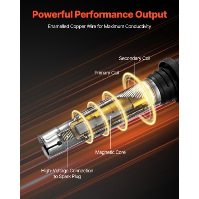 VEVOR Σετ Πολλαπλασιαστών 4 Τεμαχίων για Audi, Seat & Volkswagen DH... VEVOR Σετ Πολλαπλασιαστών 4 Τεμαχίων για Audi, Seat & Volkswagen DH...