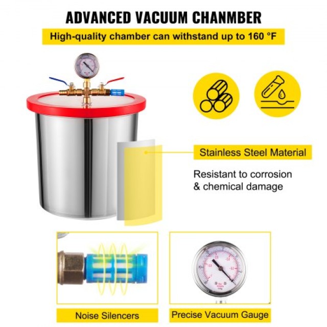 VEVOR Αντλία Κενού 3 CFM 1/4HP & Θάλαμος 3 Γαλονιών για HVAC/A/C  QCKTZKB3CFM1-4J3TV2