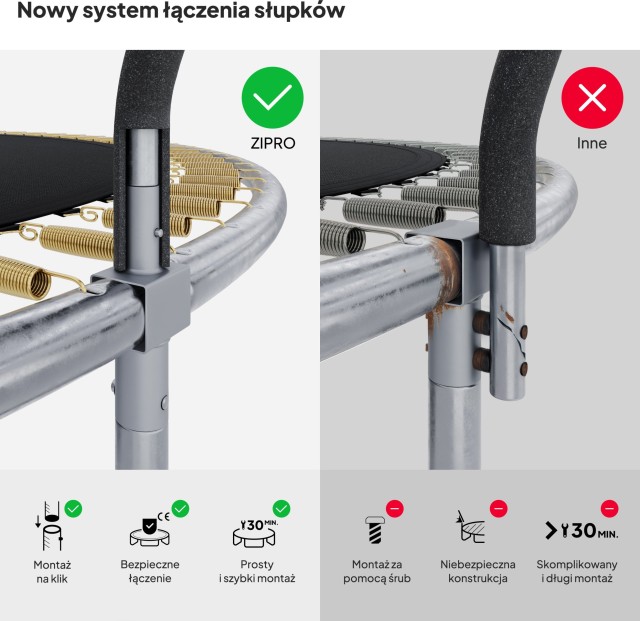 Τραμπολίνο Κήπου  JumpPro PREMIUM 252 cm με Εσωτερικό Δίχτυ Μαύρο - Πράσινο 12578745 Zipro