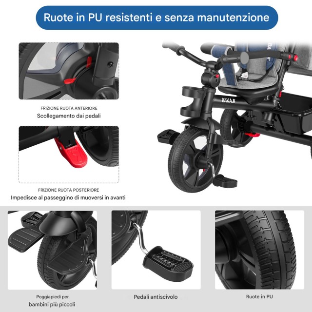 BAKAJI Παιδικό Τρίκυκλο 5σε1 με Κουκούλα και Αντιολισθητική Λαβή - ...