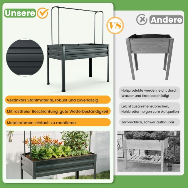 Costway Πολυλειτουργικό Σετ Κήπου 40 x 40 x 122 cm με Υψωμένο Παρτέ...