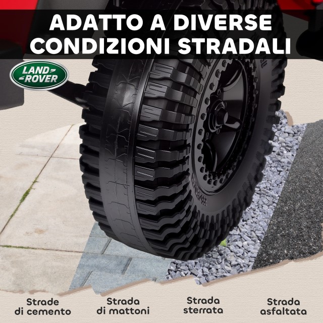 AIYAPLAY Ηλεκτρικό Αυτοκίνητο για Παιδιά 3-5 Ετών Land Rover Offici...