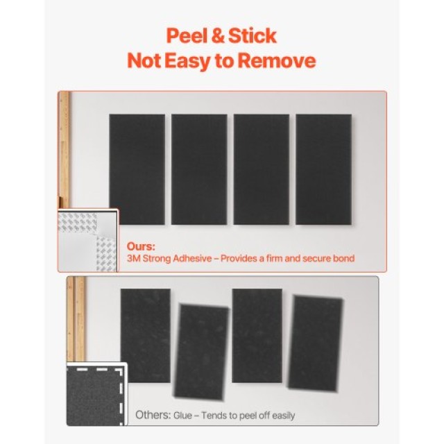 VEVOR Σετ 4 Αυτοκόλλητα Μαύρα Ηχομονωτικά Πάνελ 2 BXGYBHS6030C6ERCO...