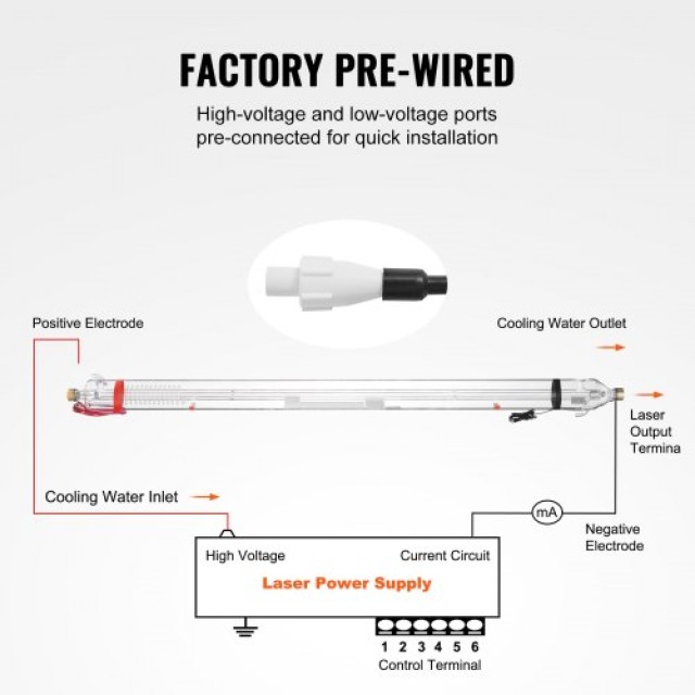 VEVOR  Σωλήνας Laser CO2 100W 1450mm από Βοριοπυριτικό Γυαλί για Κοπτικό Laser CO2JGG100W0031I4WV9
