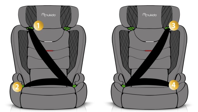 Παιδικό Κάθισμα Αυτοκινήτου με Isofix Γκρι 15-36kg 710011 Nukido