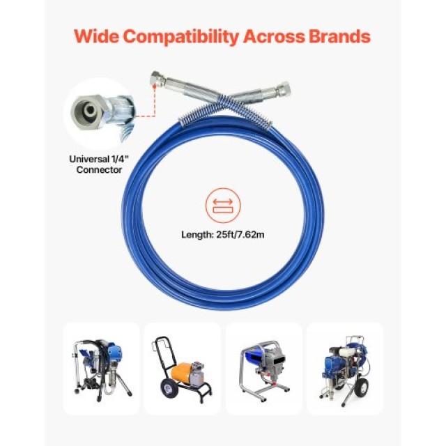 VEVOR 25ft Σωλήνας Βαφής Χωρίς Αέρα 1/4 Universal GYWQPTJRGJPJUJUBPV0