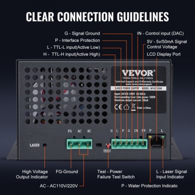 VEVOR  Τροφοδοτικό CO2 Laser για Λέιζερ 100W Χαράκτες και Κοπτικά EYHTJGGDY1000KR1IV7