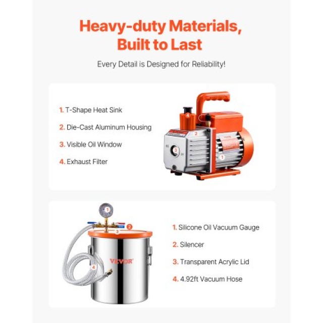 VEVOR Σετ Κιτ Αποσυμπίεσης με Θάλαμο Κενού 5 Γαλονιών και Αντλία Μο... VEVOR Σετ Κιτ Αποσυμπίεσης με Θάλαμο Κενού 5 Γαλονιών και Αντλία Μο...