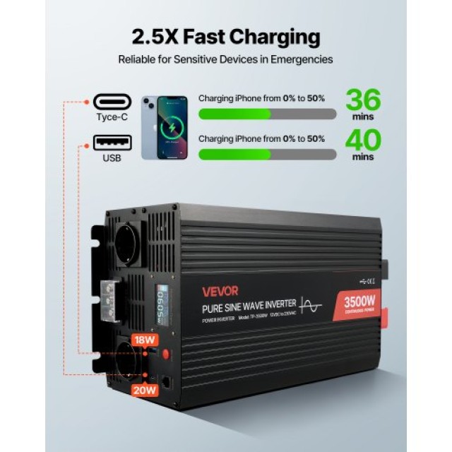 VEVOR Ισχυρός Μετατροπέας Ρεύματος 3500W, 12V DC σε 230V AC, Καθαρο... VEVOR Ισχυρός Μετατροπέας Ρεύματος 3500W, 12V DC σε 230V AC, Καθαρο...