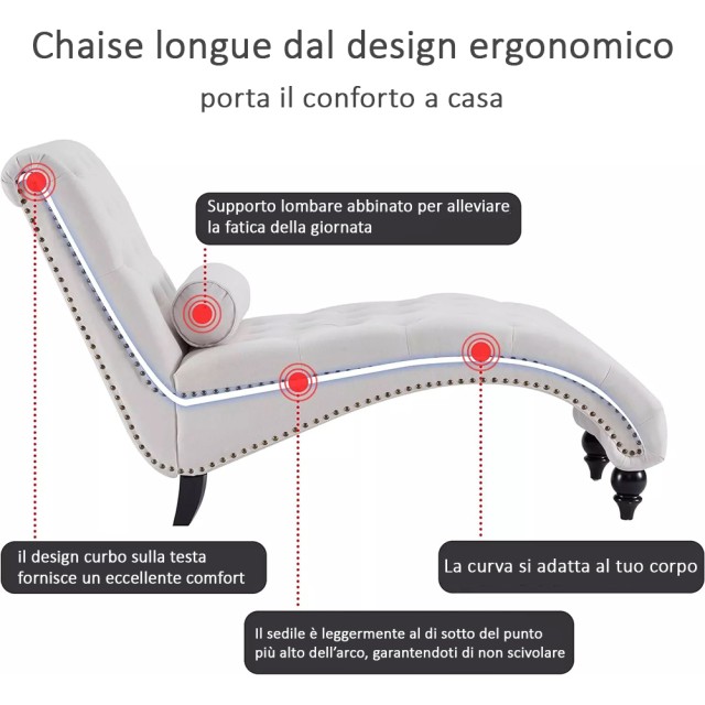 Shally Dogan  Πολυθρόνα Chaise Lounge σε Μπεζ Ύφασμα Εργονομική Ξαπλώστρα Χαλάρωσης για το Σαλόνι Σπιτιού 02841573