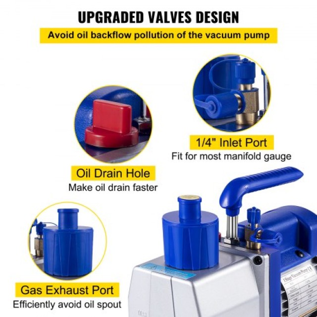 VEVOR Αντλία Κενού Μονού Σταδίου 7CFM 1/2HP HVAC  7CFM1-2HPZKB00001V2