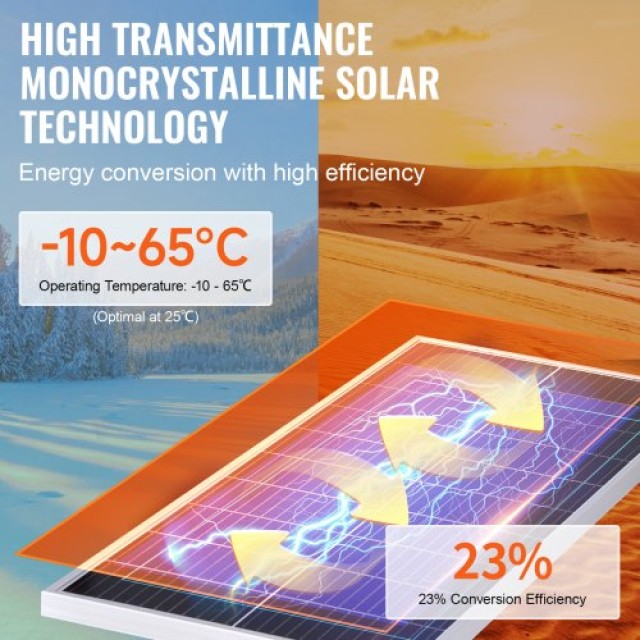 Σετ Ηλιακού Πάνελ VEVOR 100W Μονοκρυσταλλικό 12V & Ρυθμιστής Φόρτισης  GDSDJTYNBDJ1MLOFJV9
