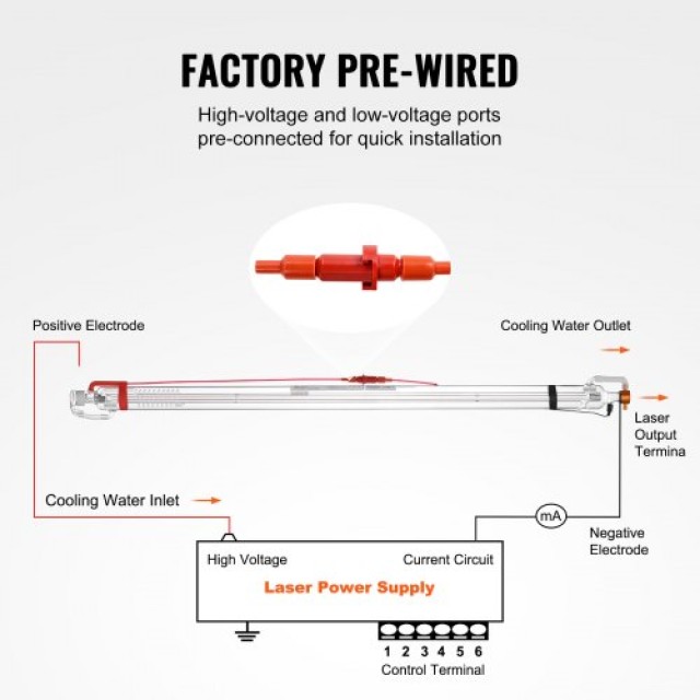 VEVOR  Σωλήνας Laser CO2 60W 1250mm από Βοριοπυριτικό Γυαλί CO2JGG60W000D1PL9V9