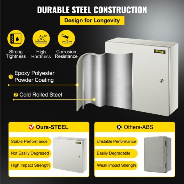 VEVOR NEMA Χαλύβδινο Κουτί 20x20x6 NEMA 4X, IP66 Αδιάβροχο & Ανθεκτικό στη Σκόνη, Ηλεκτρικό Κουτί Εξωτερικού/Εσωτερικού Χώρου με Πλάκα Στήριξης  DQXJSTCFS50X50X15V0