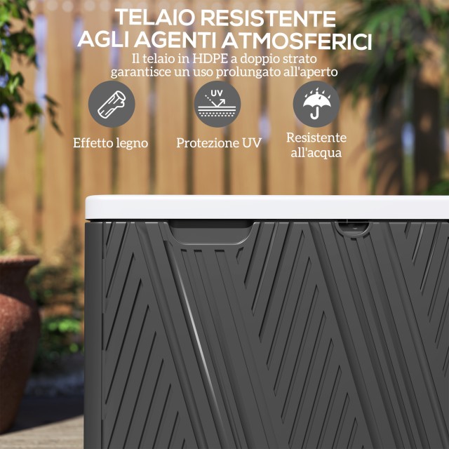 Outsunny Πάγκος Κοντενιτόρε 380L σε HDPE με 2 Πλαϊνές Λαβές και Αέριο Ανύψωσης, 115x60x60 εκ., Μαύρο και Γκρι 84G-733V00BK