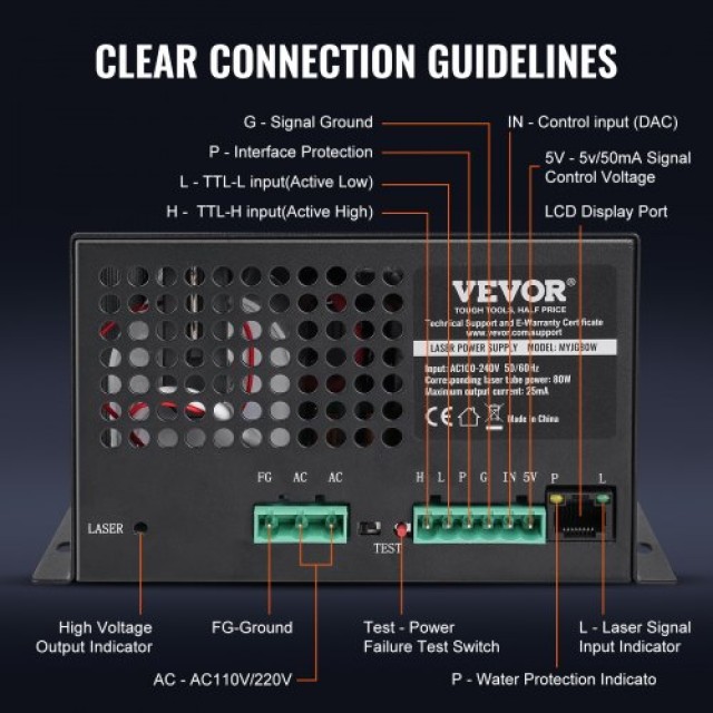 VEVOR  Τροφοδοτικό CO2 Laser για 80W Σωλήνα Χαρακτικών και Κοπτικών EYHTJGGDY80WQ8UO8V7