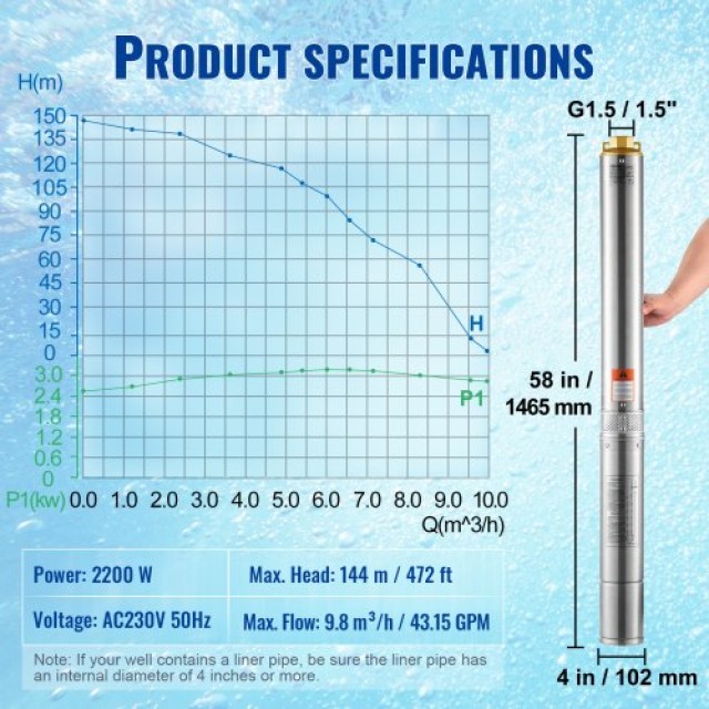 VEVOR Υποβρύχια Αντλία Ανοξείδωτη 2200W 9.8 m³/h 144 m  SJQSBMBWZ220VHV12V2
