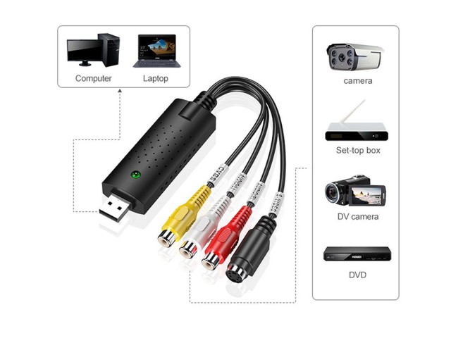 Μετατροπέας Σήματος VHS σε Υπολογιστή με USB Καταγραφικό Βίντεο AV 5907451321386 VERK GROUP