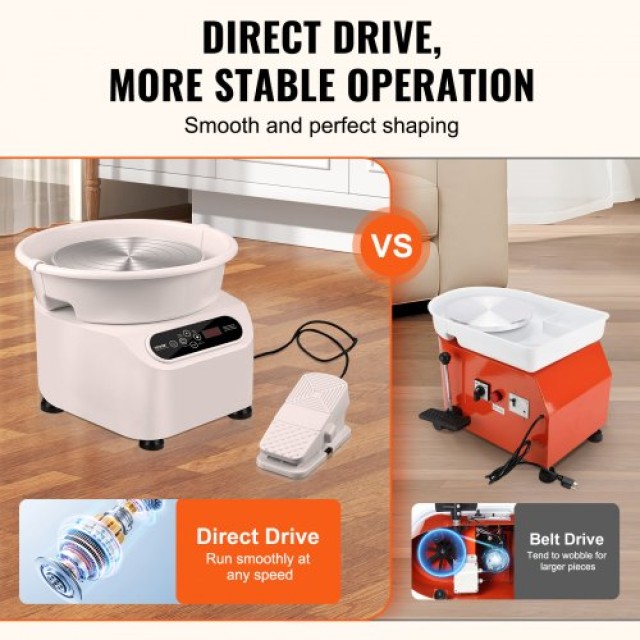 Κεραμικός Τροχός VEVOR 11 με Πεντάλ & Οθόνη Αφής 450W Λευκός  ZQLPJXS11YC4I5H6PV2