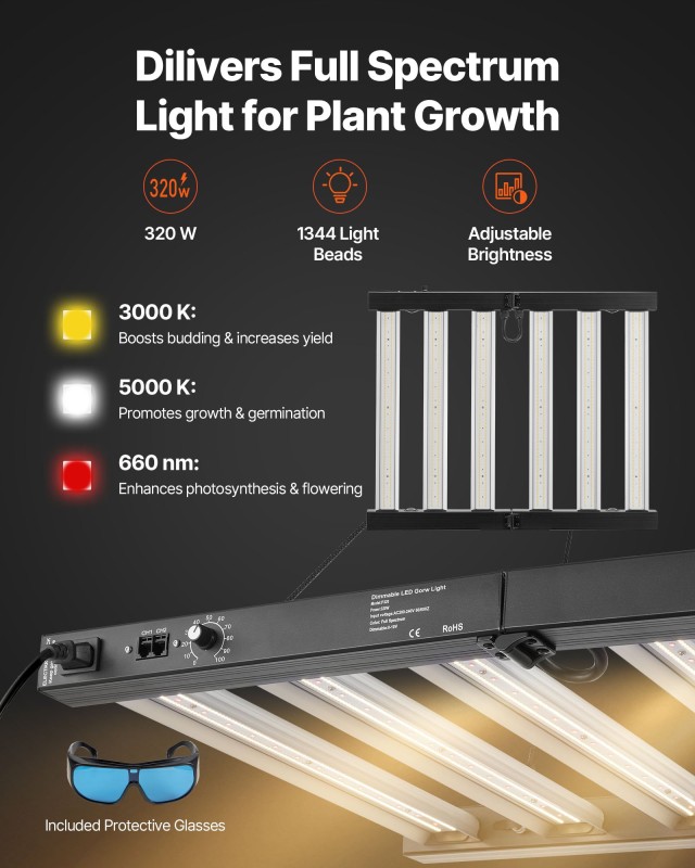 VEVOR Εσωτερικό Σετ Καλλιέργειας με Θερμοκήπιο 100x100x200 cm και Φ... VEVOR Εσωτερικό Σετ Καλλιέργειας με Θερμοκήπιο 100x100x200 cm και Φ...