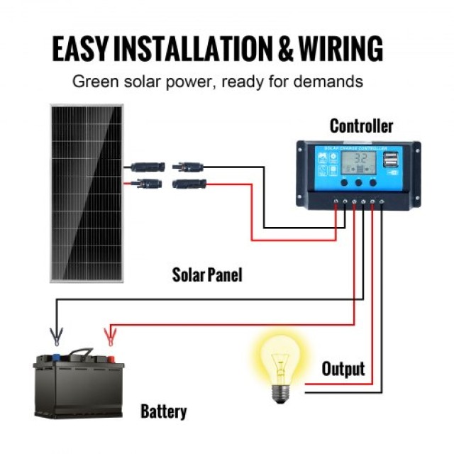 Σετ Ηλιακού Πάνελ VEVOR 100W Μονοκρυσταλλικό 12V & Ρυθμιστής Φόρτισης  GDSDJTYNBDJ1MLOFJV9
