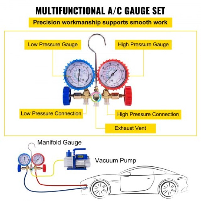 VEVOR  Αντλία Κενού Ψυκτικού 1.8CFM 1/4HP με Μανόμετρα HVAC (Μονοβάθμια) 1.8CFM1-4HPZKBZJ1V2