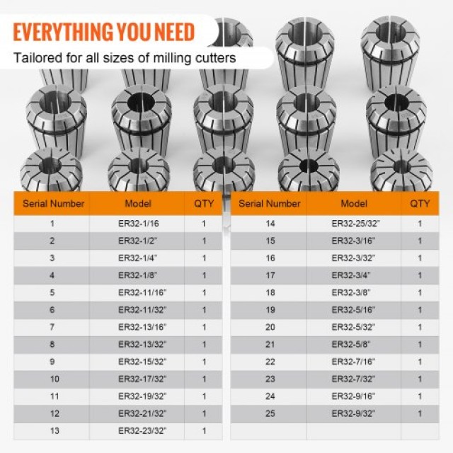 VEVOR  Σετ 25 Τσιμπίδων ER32, 1/16-13/16, για CNC και Τόρνο ERJTER3225J000A7AV0