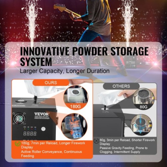 VEVOR Μηχανή Ψυχρών Σπινθήρων 500W για Εκδηλώσεις  YHKZQ500W1GWJ043QV2
