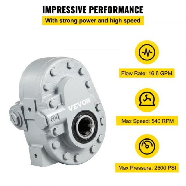 VEVOR Υδραυλική Αντλία 16.6GPM για Σχιστικό Ξύλων 2500PSI  CLB16.6G...