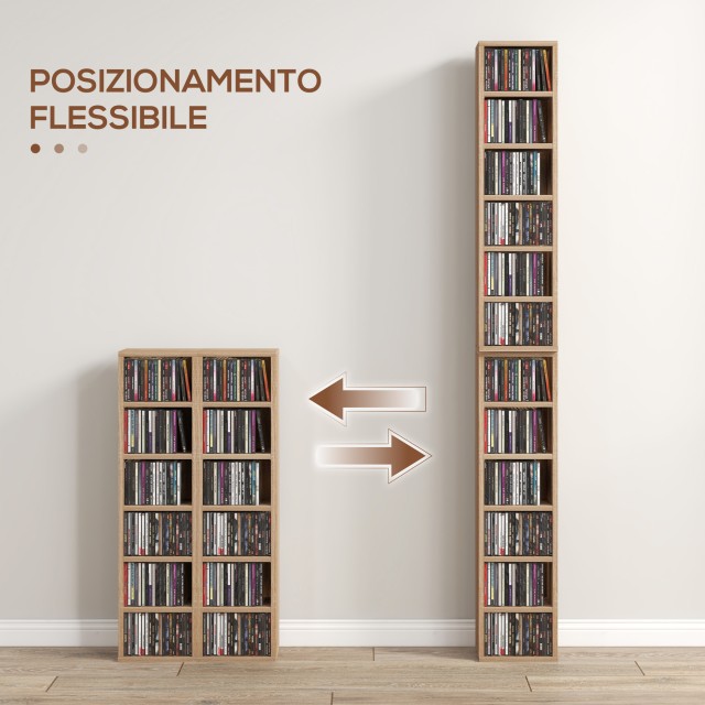 HOMCOM  Σετ 2 Ραφιών για CD με Ρυθμιζόμενα Ράφια για 204 CD, 21x22....