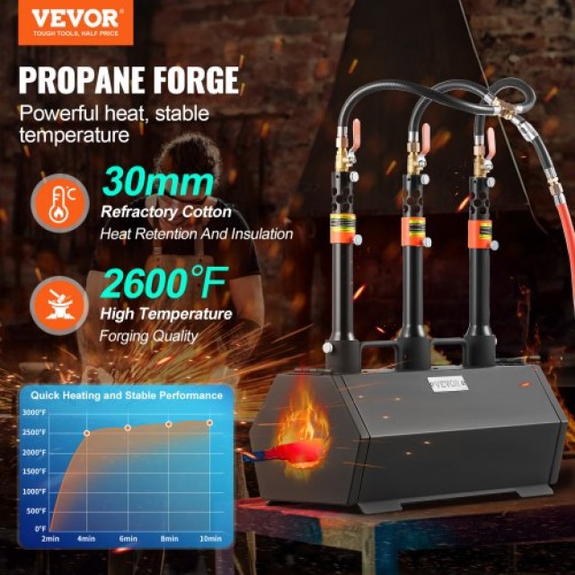 VEVOR  Φορητός Φούρνος Προπανίου 3 Καυστήρων 2600°C Μαχαιροποιίας  LBXDZL3GSYFGE1XYTV0