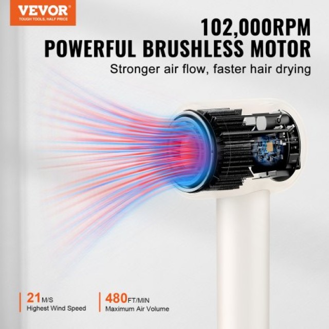 VEVOR Γρήγορο Πιστολάκι 105000RPM 200 Εκατ. Αρνητικά Ιόντα 3 Θερμοκρ. & 2 Ταχύτ.  GSCFJSLSB1602VFTAV2