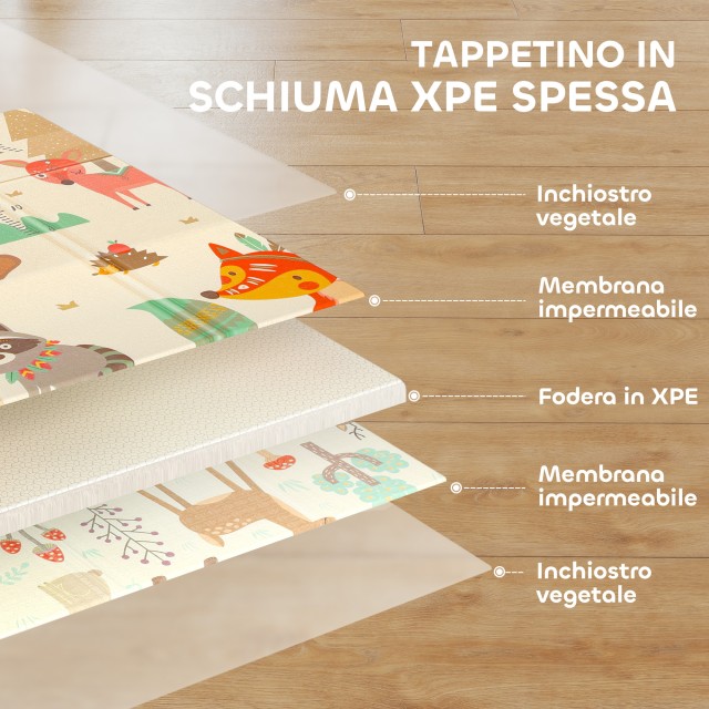 AIYAPLAY Παιδικό Χαλί για Ηλικίες 0-6 Ετών με Θέμα Δάσος και Αδιάβρ... AIYAPLAY Παιδικό Χαλί για Ηλικίες 0-6 Ετών με Θέμα Δάσος και Αδιάβρ...