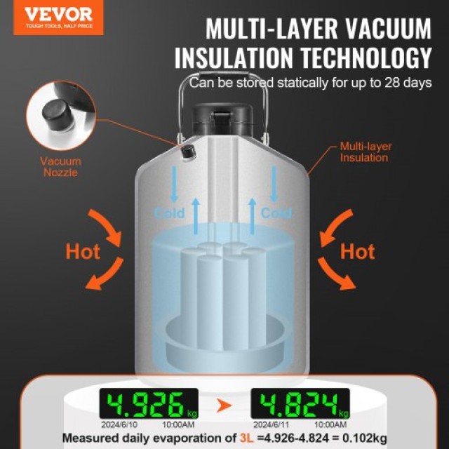 Δοχείο Υγρού Αζώτου VEVOR 3L με 6 Κανίστρες  CZXYDG3L0000R0BDWV0