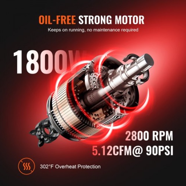 VEVOR Αεροσυμπιεστής 9.3 Γαλόνια 1800W 5.12 CFM@ 90PSI 70 dB Υπερ-Ή...
