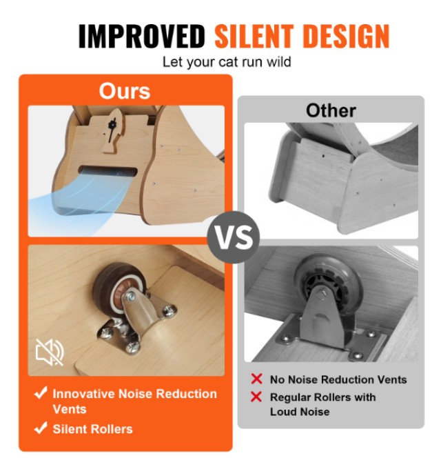 Τροχός Άσκησης για Γάτες 1,10m για Εσωτερικούς Χώρους MZMPBJYMSMDBO... Τροχός Άσκησης για Γάτες 1,10m για Εσωτερικούς Χώρους MZMPBJYMSMDBO...