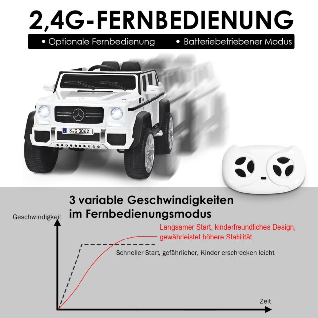 Costway  12V Αδειοδοτημένο Mercedes-Benz Maybach Μπαταριοκίνητο Jeep με Ανάρτηση Ροζ 110 x 70 x 55 εκ. TQ10259DE-PI