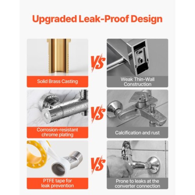 VEVOR Θερμοστατικός Μίκτης Ντους 38℃ YXFSKDSHWWKFZJJ4D001V0 VEVOR Θερμοστατικός Μίκτης Ντους 38℃ YXFSKDSHWWKFZJJ4D001V0