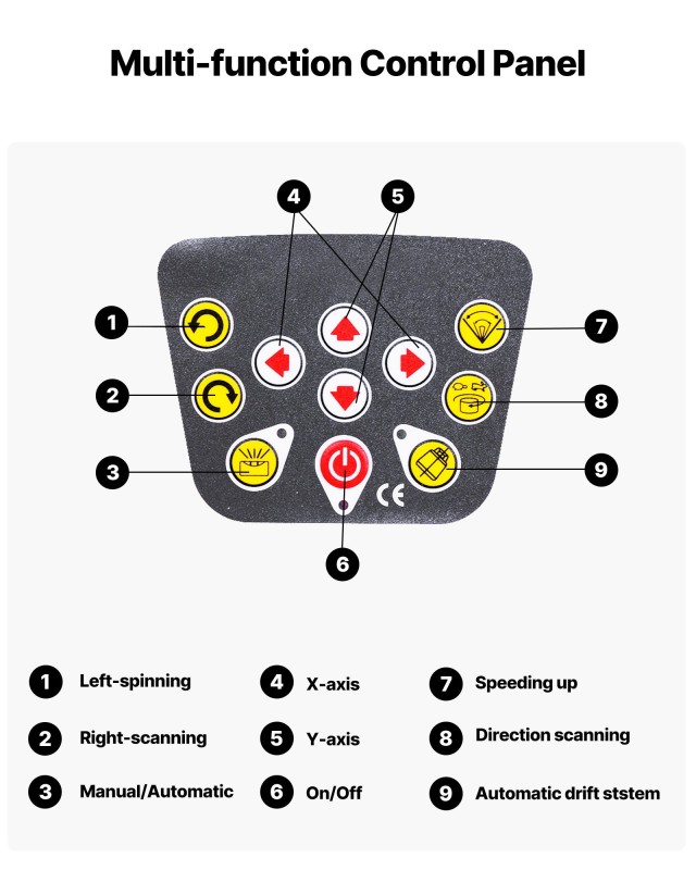 VEVOR Σετ Ροταριακού Λέιζερ με Κόκκινη Δέσμη 300μ, Ρυθμιζόμενη Κλίσ...