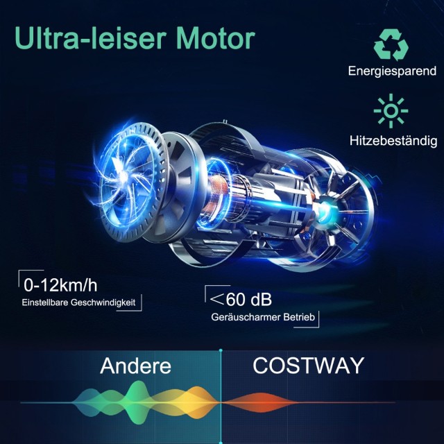 Costway  Πτυσσόμενος Διάδρομος Γυμναστικής με Bluetooth και LED Οθόνη SP37681DE-RE