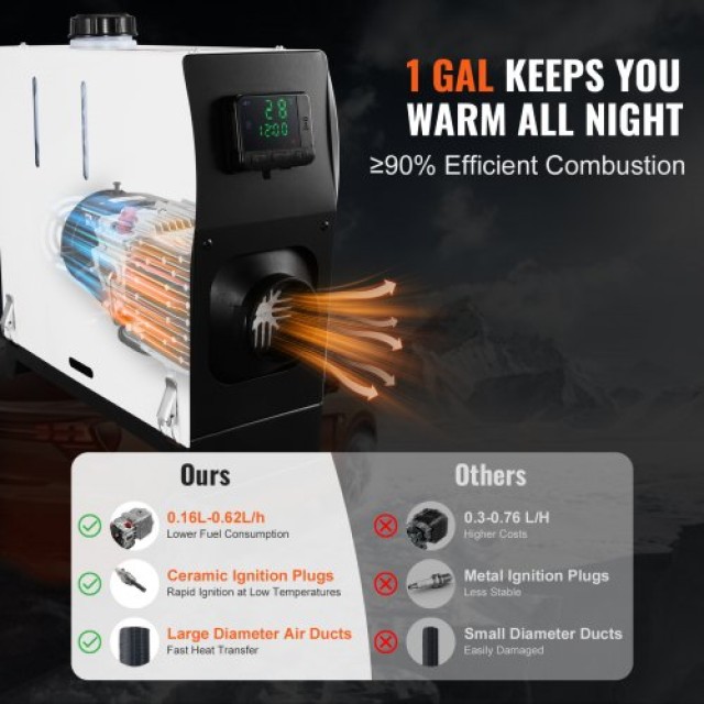 VEVOR Φορητός Πετρελαιοθερμαντήρας 5-8KW με Τηλεχειριστήριο και Οθό...