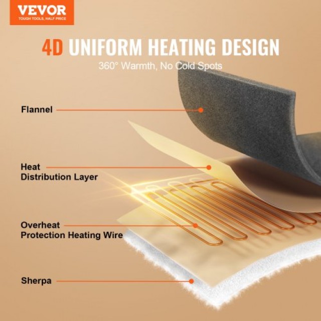 VEVOR  Ηλεκτρική Κουβέρτα 130 x 160 cm Μαλακό Φλις Δώρο για Γιαγιά ...