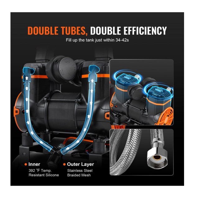 Αεροσυμπιεστής Χωρίς τη Χρήση Λαδιού 8 Lt 900 W VEVOR WSK9L900W220V...