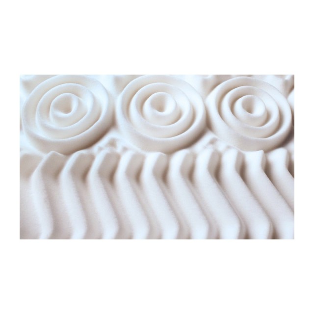 Ανώστρωμα με Memory Foam και 10 Ζώνες Άνεσης 140 x 190 cm Διπλό SPM 50050194