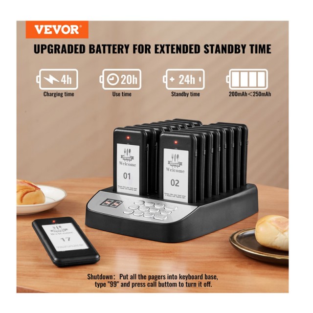 Ασύρματο Σύστημα Ειδοποίησης Έτοιμης Παραγγελίας Πελατών για Εστιατ...