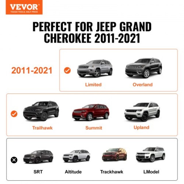 Μπάρες Οροφής VEVOR για Jeep Grand Cherokee 2011-2021, 200lbs, Αλου...