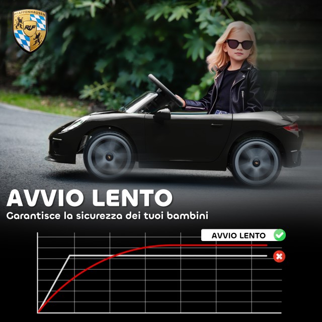 AIYAPLAY Αυτοκίνητο για Παιδιά 3-5 Ετών με Επίσημη Άδεια RUF GT, Τη...