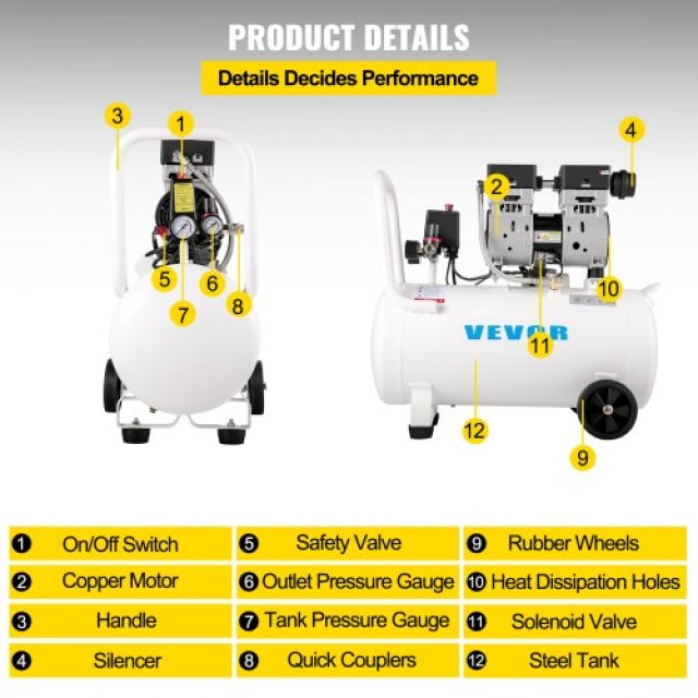 Συμπιεστής Αέρος VEVOR 11L, 1HP, Αθόρυβος, Χωρίς Λάδι, 8 bar  WSKYJ...