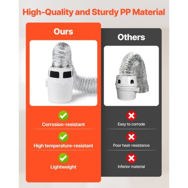 VEVOR Σετ Εσωτερικού Στεγνωτηρίου με Κάδο & Σωλήνα 150cm για Ηλεκτρ... VEVOR Σετ Εσωτερικού Στεγνωτηρίου με Κάδο & Σωλήνα 150cm για Ηλεκτρ...